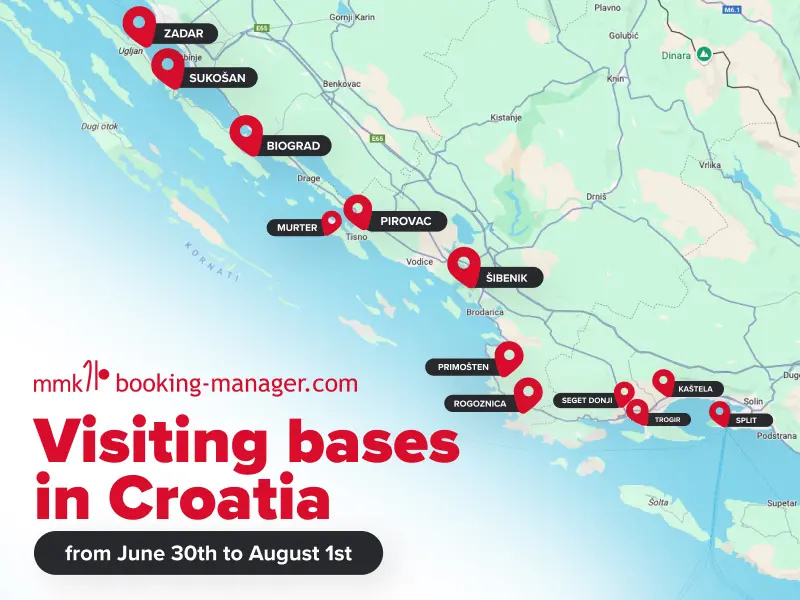 MMK Visiting Bases in Croatia 2025