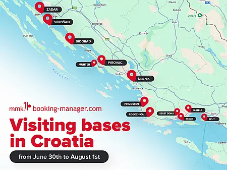 MMK Visiting Bases in Croatia 2025